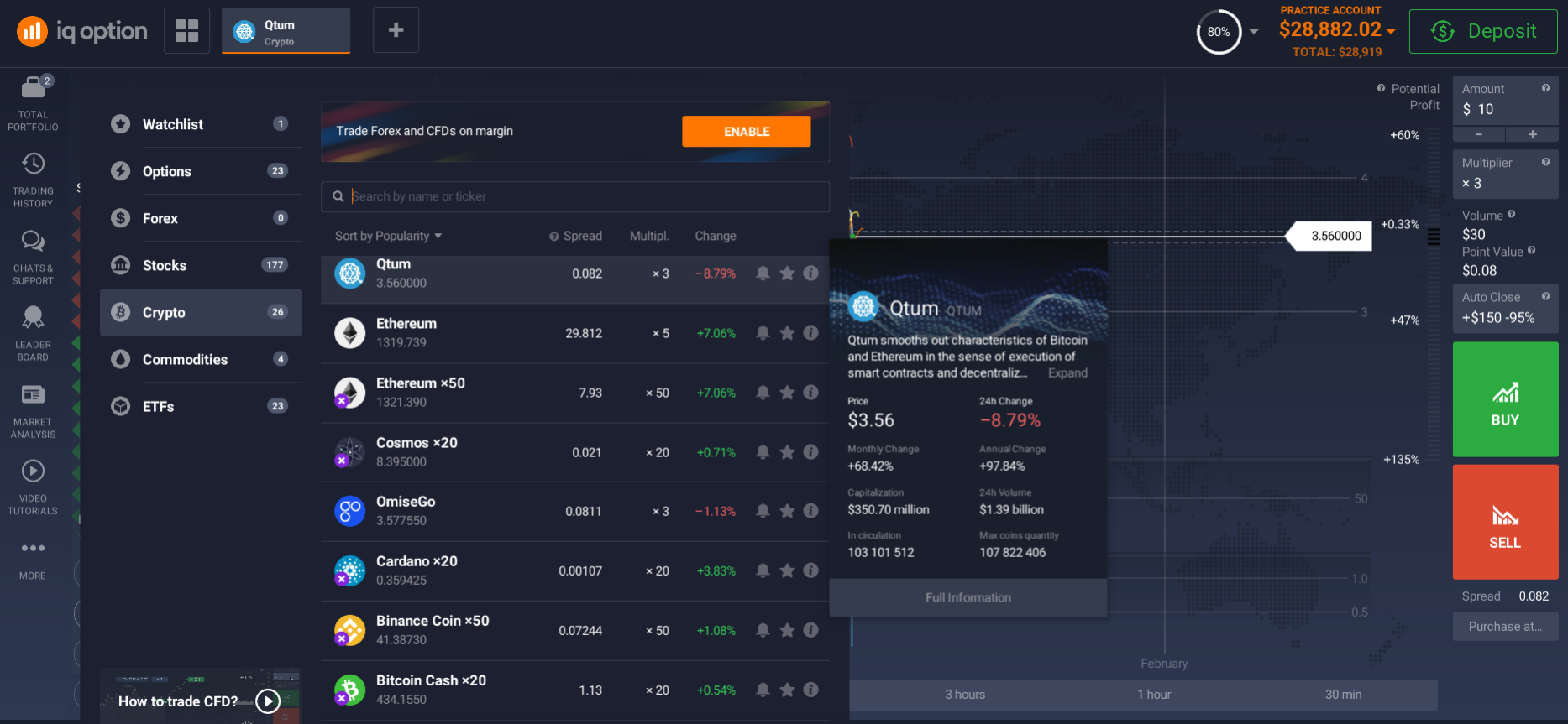 What is Qtum? What is Qtum?