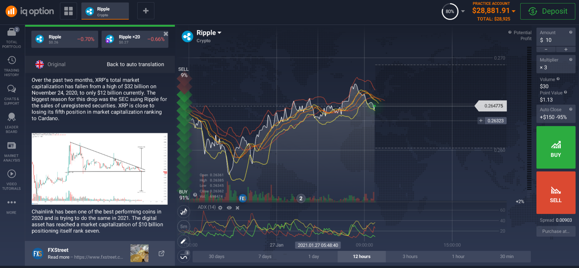 Ripple cryptocurrency price in pakistan best iota ethereum exchange ge