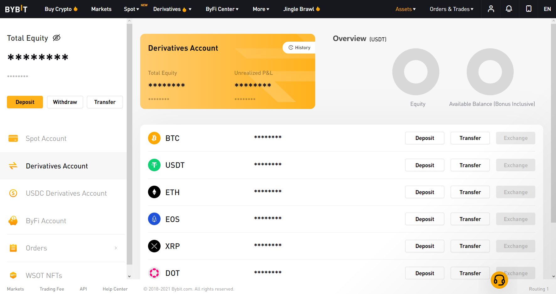 Derivatives account on Bybit Derivatives account on Bybit