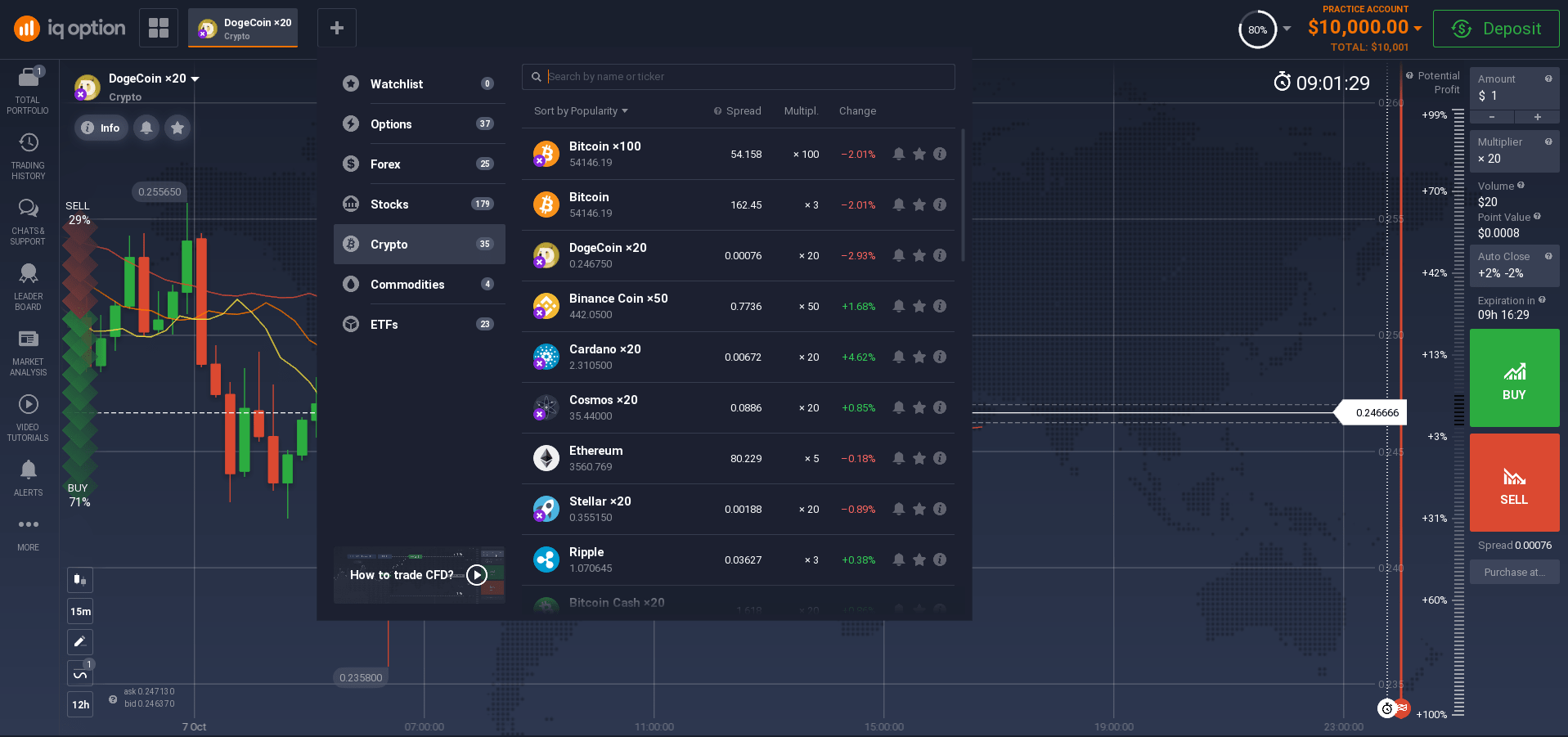 Choosing a cryptocurrency Choosing a cryptocurrency