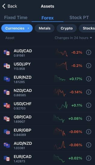 Choose from a variety of assets Choose from a variety of assets