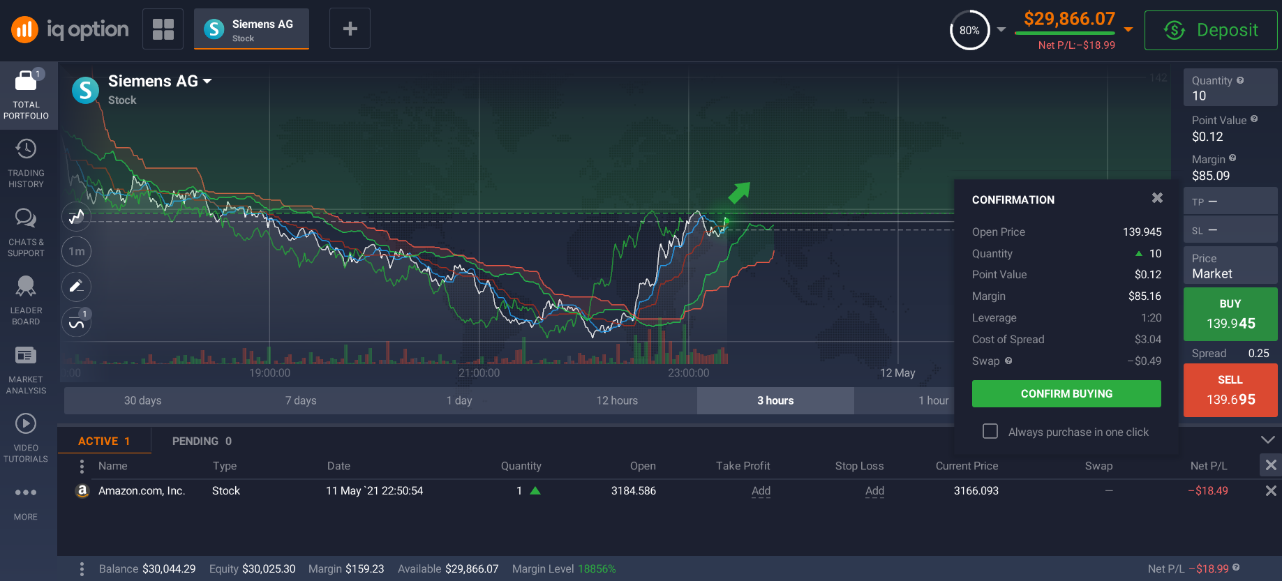 Day trading platform in Pakistan - Start Trading: Sign Up ...