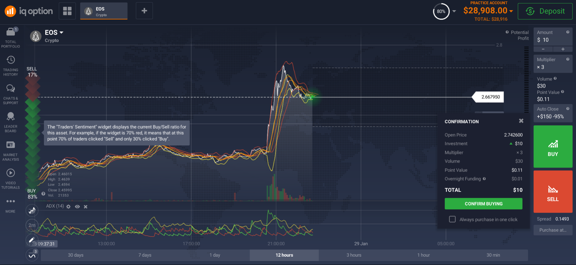 How to buy EOS in Pakistan through an online broker? How to buy EOS in Pakistan through an online broker?