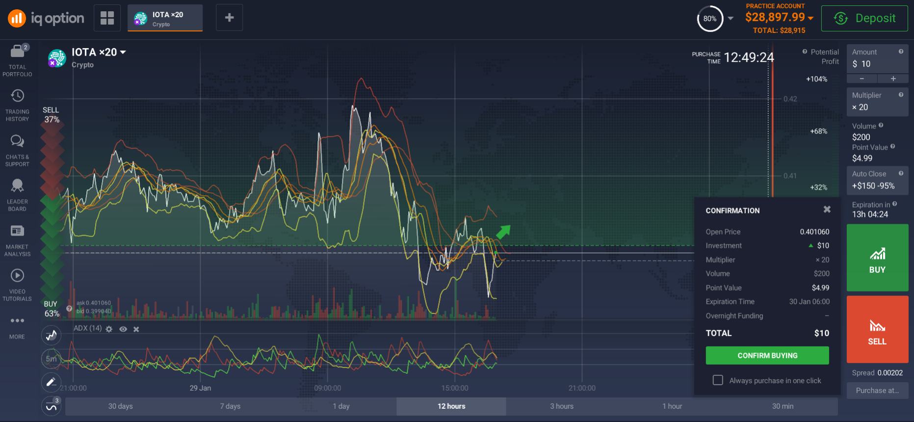 How to buy IOTA (MIOTA) How to buy IOTA (MIOTA)