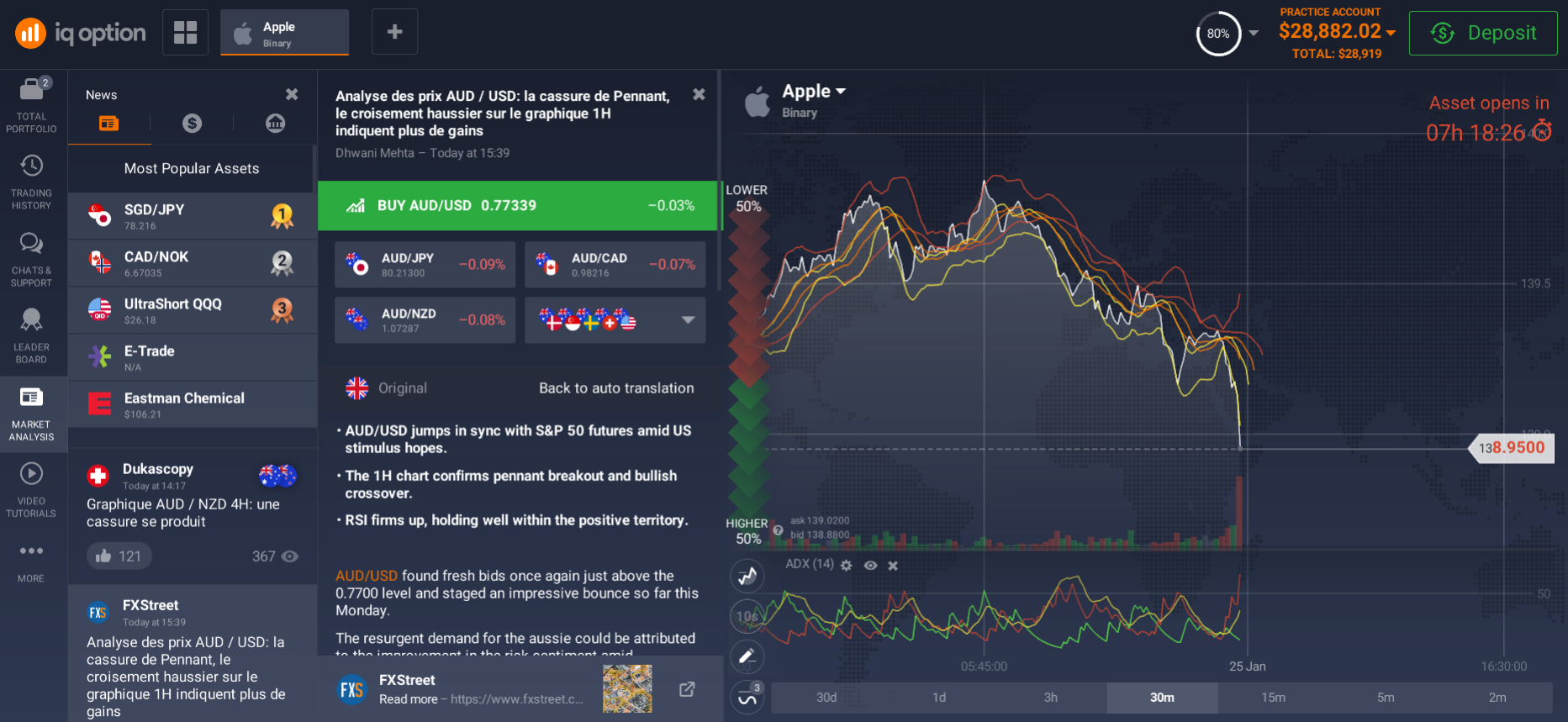 binary option trade alert