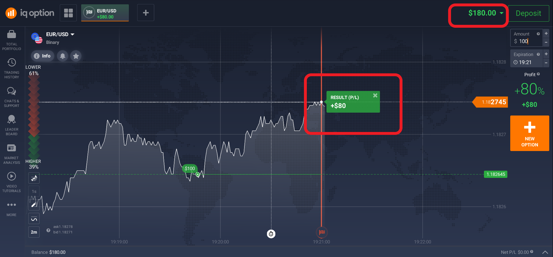 Register, trade and make a profit! Register, trade and make a profit!