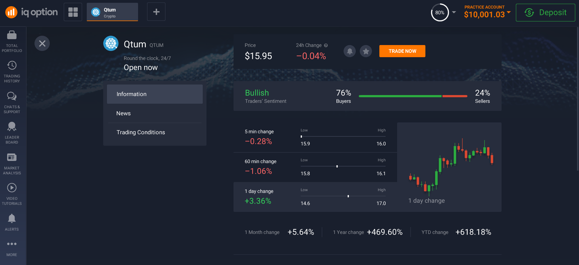 Information about Qtum Information about Qtum