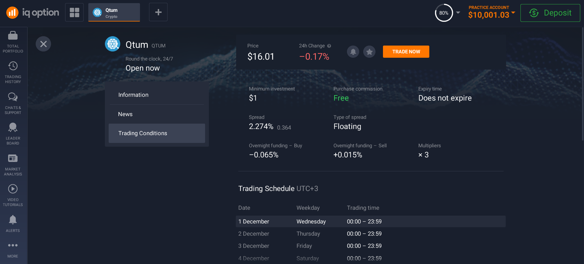 Qtum trading conditions Qtum trading conditions